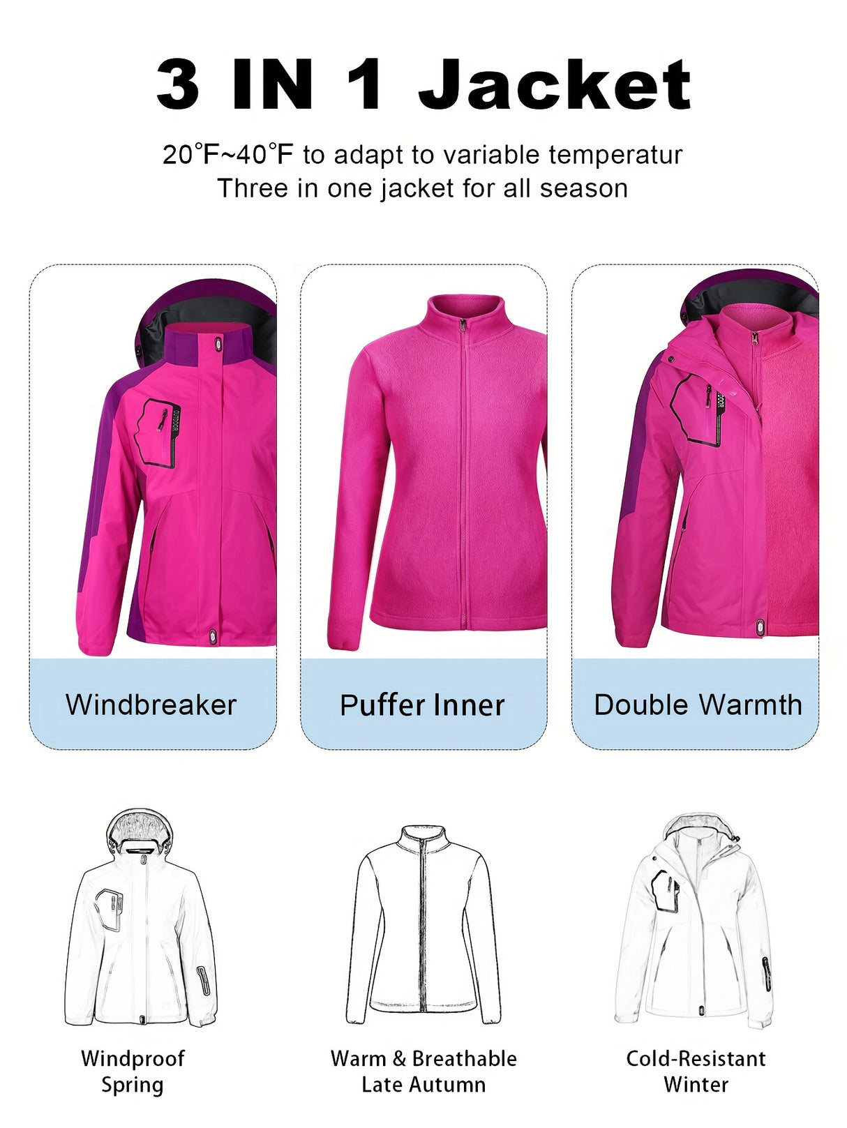 Atlaslava Womens 3in1 Waterproof Jacket Ski Hike  More Provain Shop