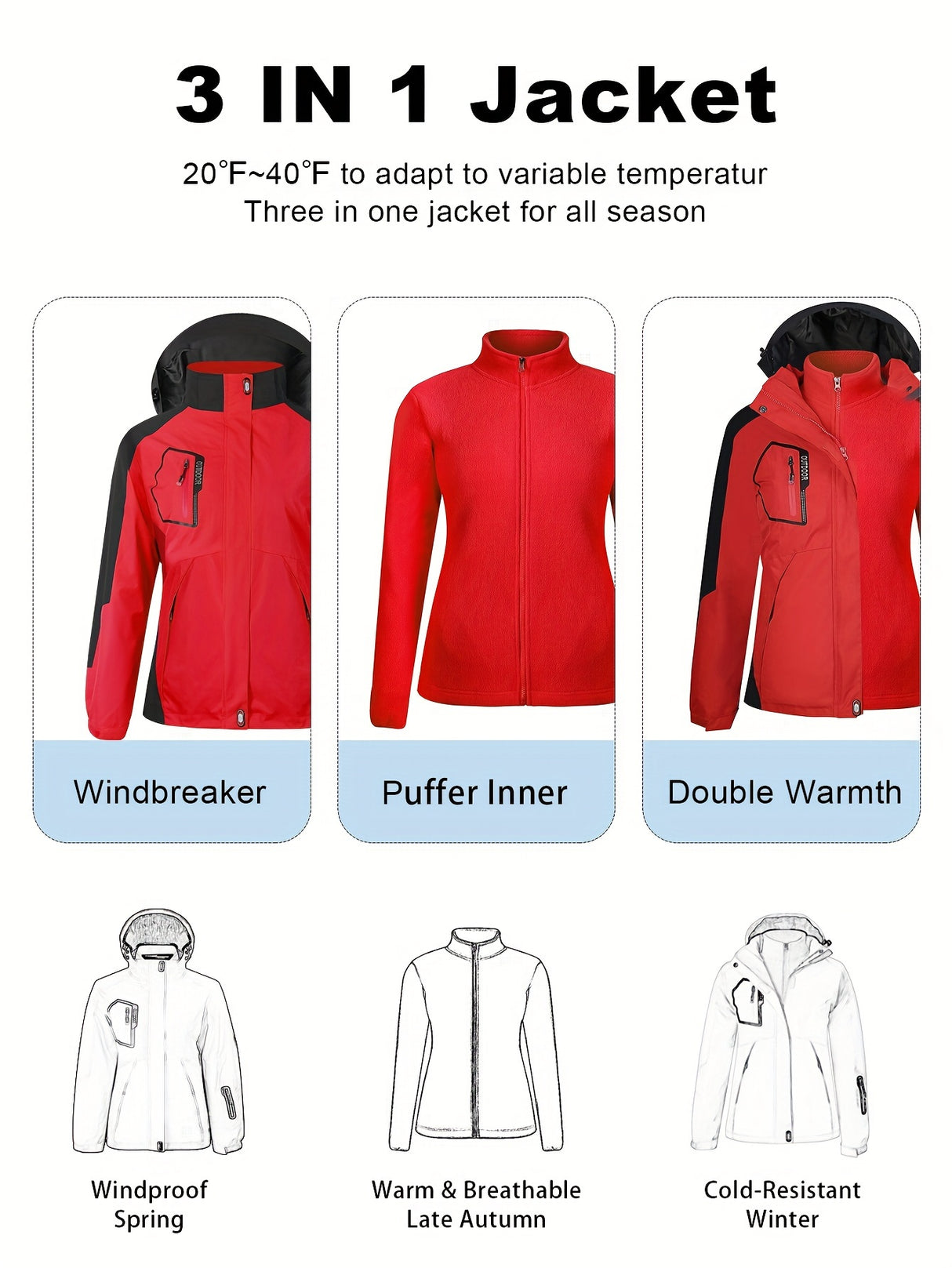 Atlaslava Womens 3in1 Waterproof Jacket Ski Hike  More Provain Shop